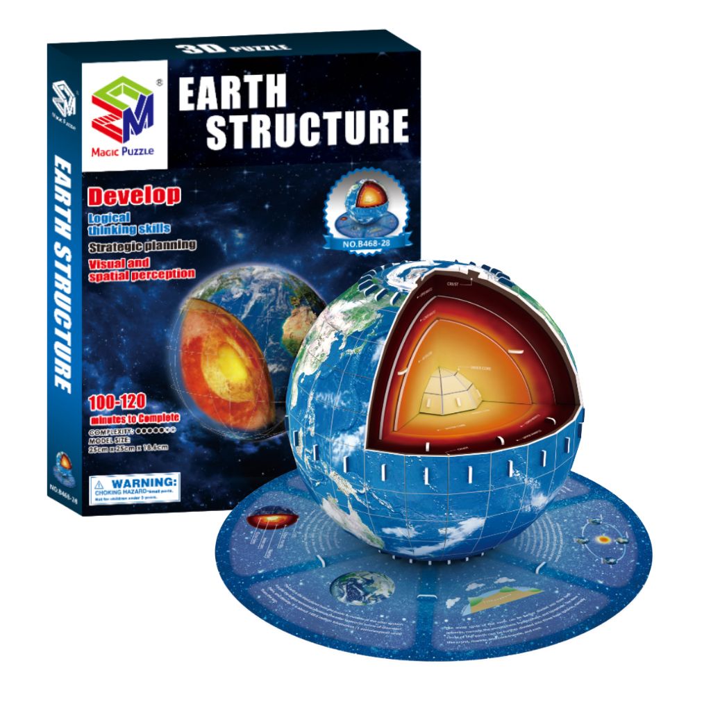 Earth Structure - Large