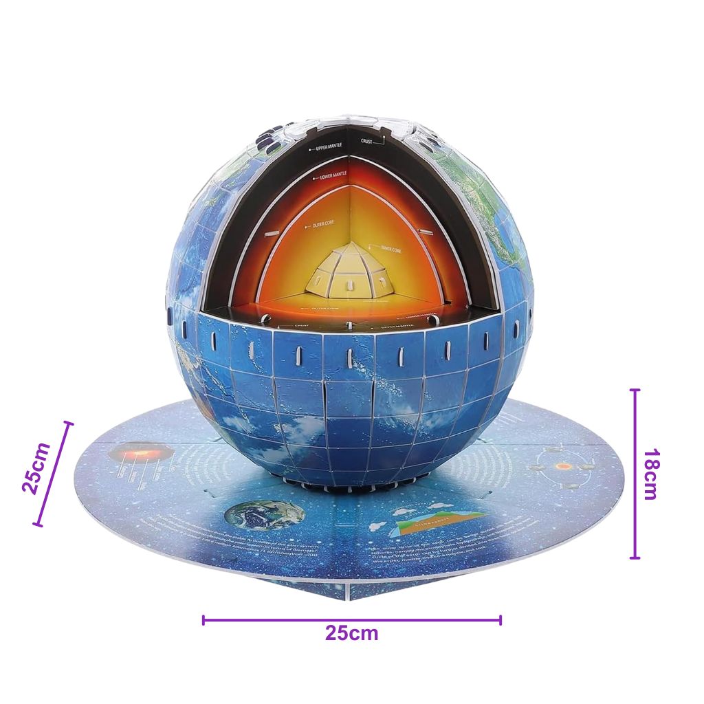 Earth Structure - Large